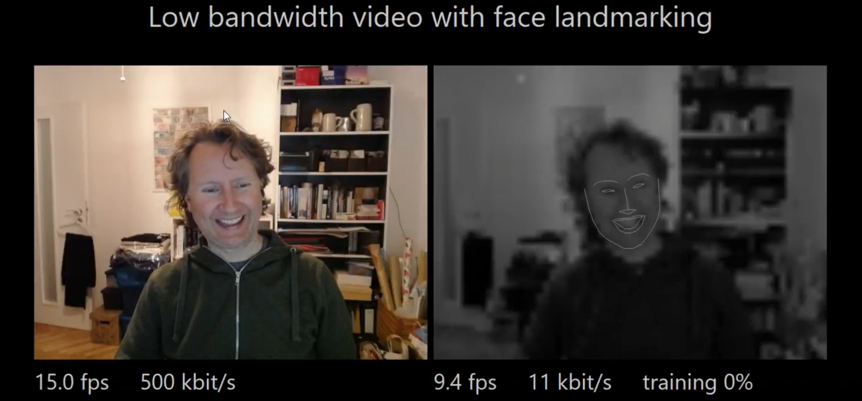 low-ban comparing two video codecs side by side